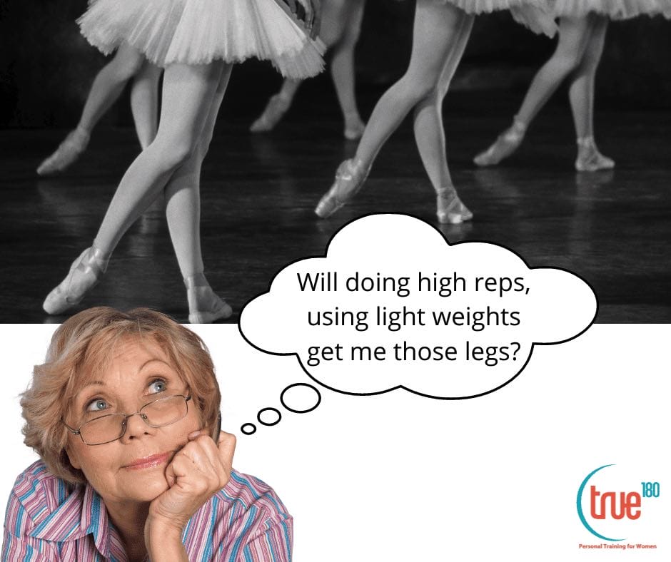 True 180 Personal Training | Charlotte Personal Trainer Answers: How Can I Get Long and Lean Muscles?