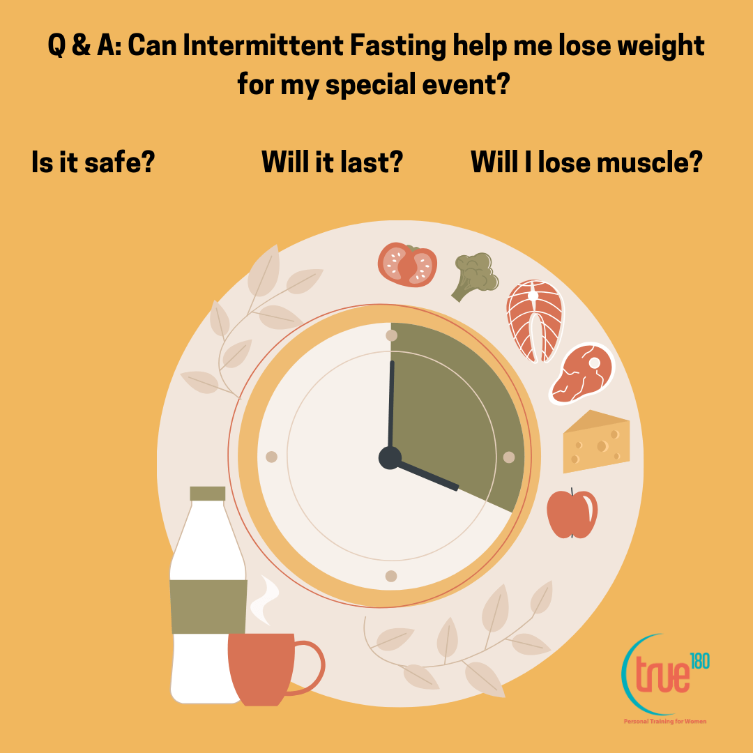 Intermittent Fasting