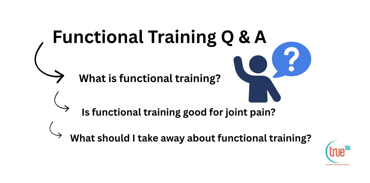 functional training personal training for women